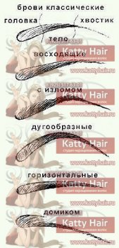 татуаж бровей